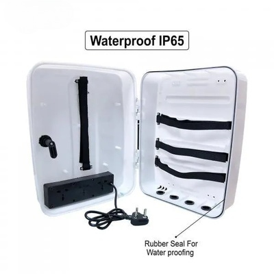 Dvr Pvc Cheks Box Indoor 4+8 Ch Dvr Pvc Cheks Box Indoor 4+8 Ch