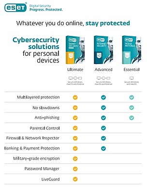 ESET NOD32 Antivirus - 5 Users 1 Year ESET NOD32 Antivirus - 5 Users 1 Year