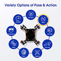 Quadruped Bionic Spider Robot kit with Arduino/ACECode(Scratch) Quadruped Bionic Spider Robot kit with Arduino/ACECode(Scratch)