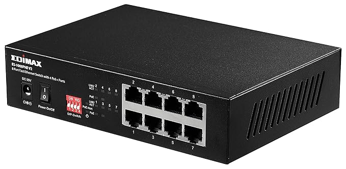 EDIMAX 8P EXTERNAL 48W EDIMAX 8P EXTERNAL 48W