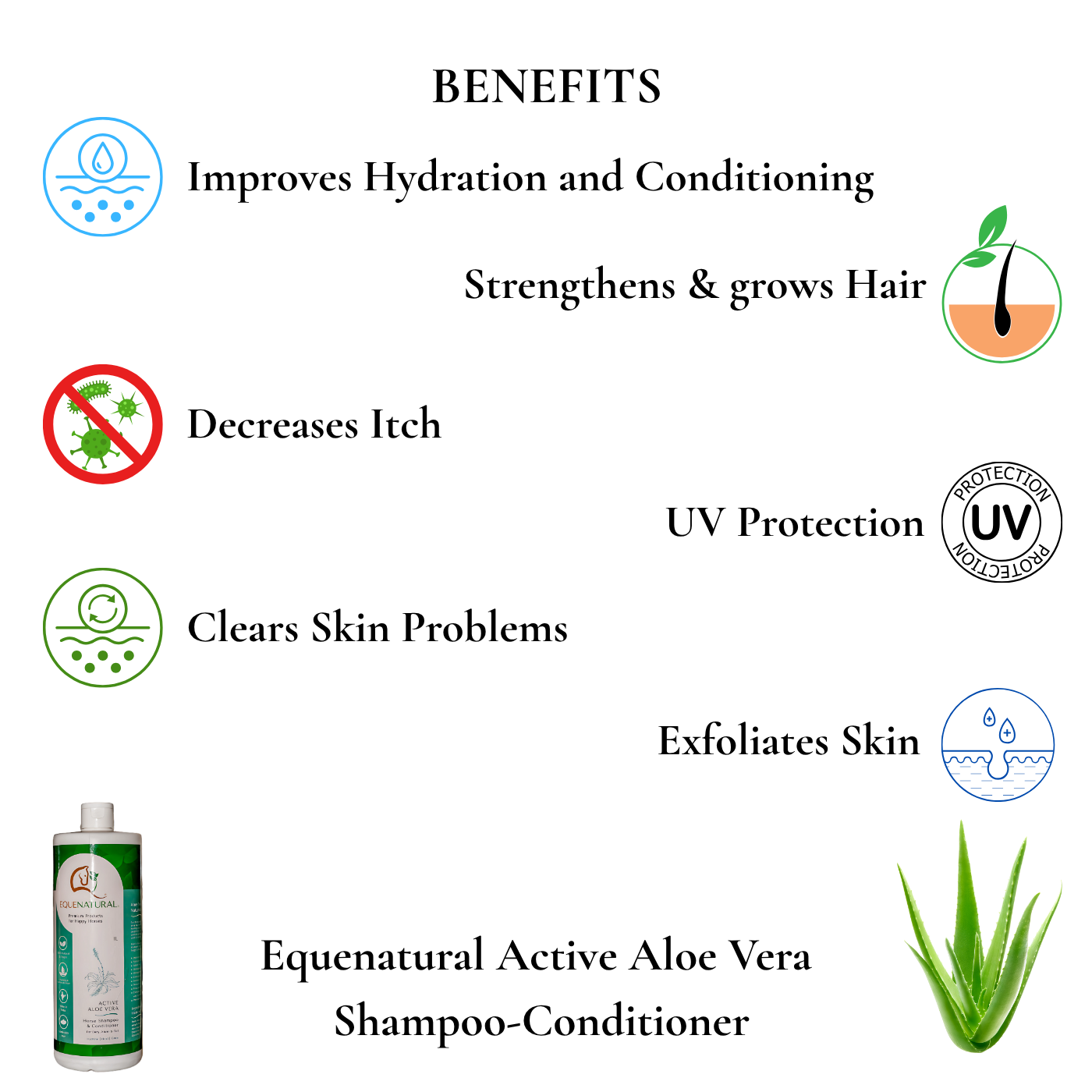 Equenatural Shampoo and Conditioner - Active Aloe Vera Equenatural Shampoo and Conditioner - Active Aloe Vera