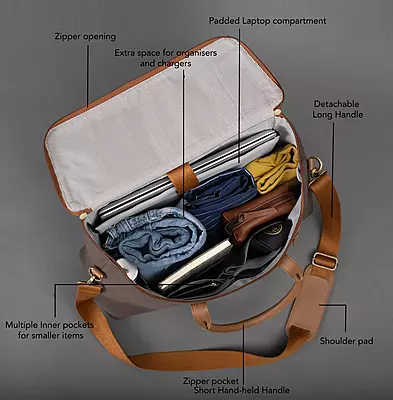 C-Oblique Flash Duffle Bag C-Oblique Flash Duffle Bag