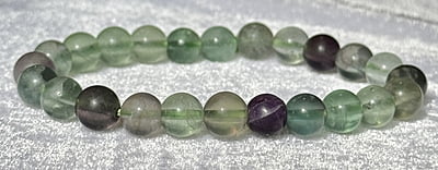 Fluorite Crystal Fluorite Crystal