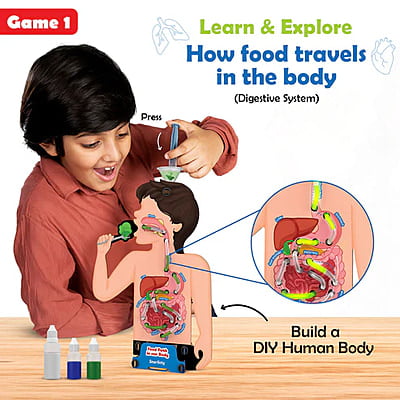 Food Body & Nutrition Food Body & Nutrition