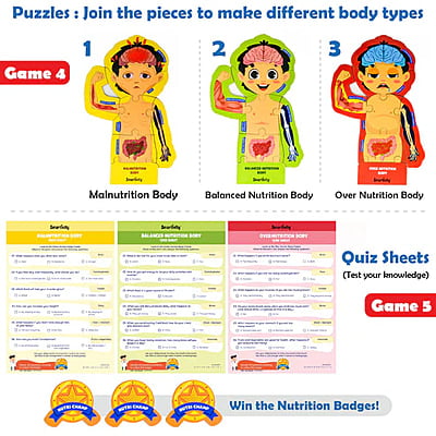 Food Body & Nutrition