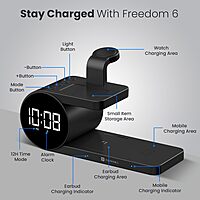 Portronics Freedom 6 15W Wireless Charger with 6-in-1 Function, Earbuds & Watch Wireless Charging, Digital Clock with Alarm, Compatible with iPhones/Samsung Smartphone Series, Support Fast Charging