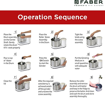 Faber Wet Grinder DURAMAX WH 150 W