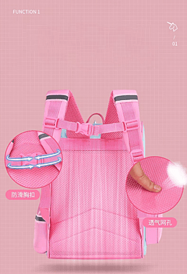 Unicorn Primary School Students Cartoon Schoolbag 1-3-6 Grade Space Children's Schoolbag Kindergarten Backpack