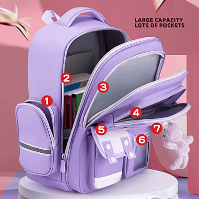 Multifunctional Unisex Large Capacity Children Super Lightweight School Bag Boys& Girls Backpack With Spine Protection Multifunctional Unisex Large Capacity Children Super Lightweight School Bag Boys& Girls Backpack With Spine Protection