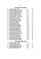 H221 Katha Upanishad (कठ उपनिषद) H221 Katha Upanishad (कठ उपनिषद)