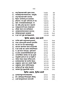 H221 Katha Upanishad (कठ उपनिषद) H221 Katha Upanishad (कठ उपनिषद)