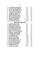 H221 Katha Upanishad (कठ उपनिषद) H221 Katha Upanishad (कठ उपनिषद)