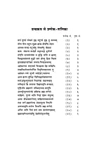 H246 Drug Drushya Vivek (दृग्-दृश्य-विवेक)