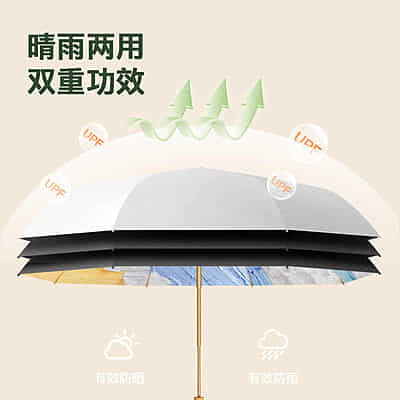 High Quality 3 Fold Printed rainbow Umbrella Oil Painting Inside Full Color Picture Photo Print Anti-UV Umbrellas High Quality 3 Fold Printed rainbow Umbrella Oil Painting Inside Full Color Picture Photo Print Anti-UV Umbrellas