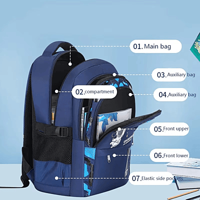Waterproof Children's Backpack Light Oxford Astronaut Pattern Boys , girls Cartoon School Bag Waterproof Children's Backpack Light Oxford Astronaut Pattern Boys , girls Cartoon School Bag