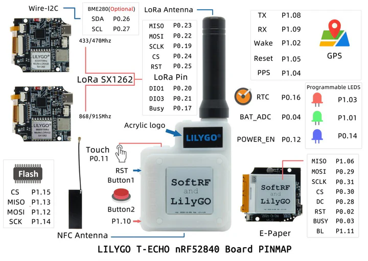 LILYGO TTGO T-Echo SoftRF NRF52840 SX1262 433 MHZ Lora Module