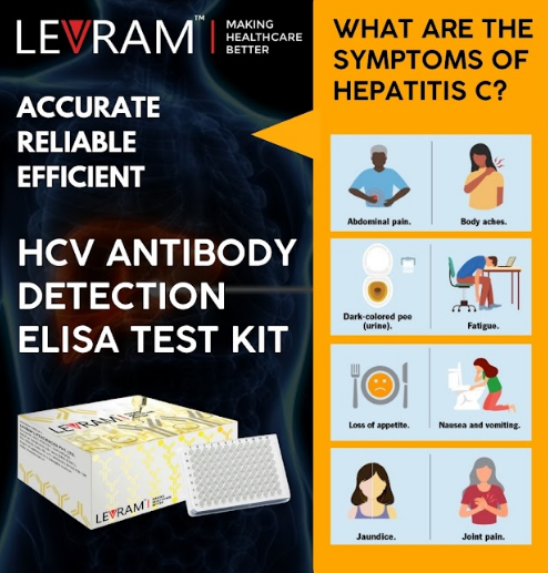 HCV Antibody Detection Elisa Test Kit HCV Antibody Detection Elisa Test Kit
