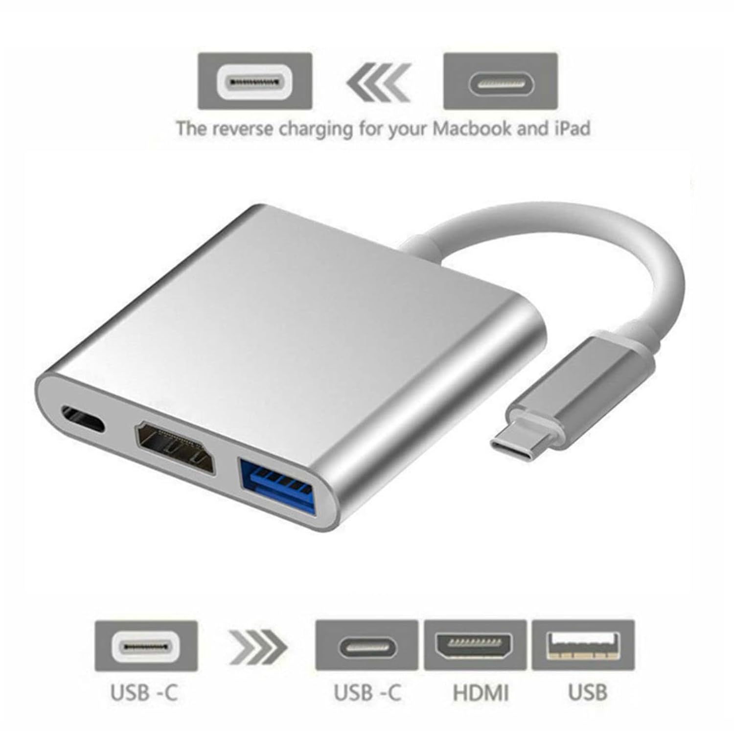Type C To Hdmi+Usb+Pd Type C To Hdmi+Usb+Pd