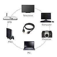 HDMI TO HDMI CABLE 1080p 5MTR Black HDMI TO HDMI CABLE 1080p 5MTR Black