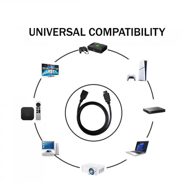 HDMI Extension Cable 2.0 Male to Female,Support 3d,Full HD 1080p, 4K Audio Return Channel - 1M HDMI Extension Cable 2.0 Male to Female,Support 3d,Full HD 1080p, 4K Audio Return Channel - 1M