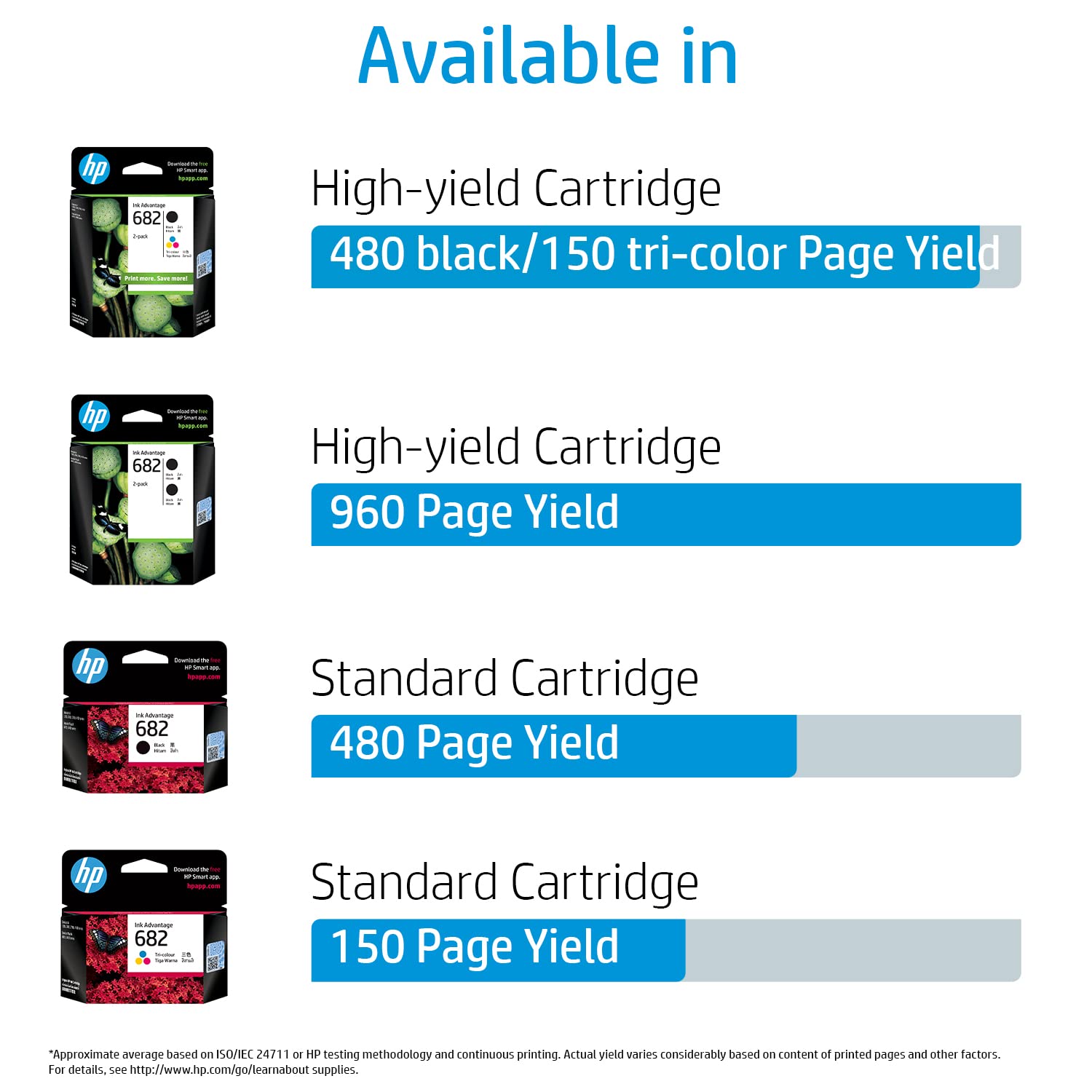 HP 682 Original Ink Advantage Cartridge For HP Desk Jet Plus IA 6475 AIO Printer HP 682 Original Ink Advantage Cartridge For HP Desk Jet Plus IA 6475 AIO Printer