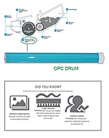 OPC Drum HP12A Compatible with  HP Laser Toner Cartridge Printers 1010, 1012, 1015, 1018, 1020, 1022, 3020, 3030, M1005, M1319f