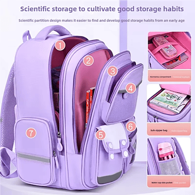 Multifunctional Unisex Large Capacity Children Super Lightweight School Bag Boys& Girls Backpack With Spine Protection Multifunctional Unisex Large Capacity Children Super Lightweight School Bag Boys& Girls Backpack With Spine Protection