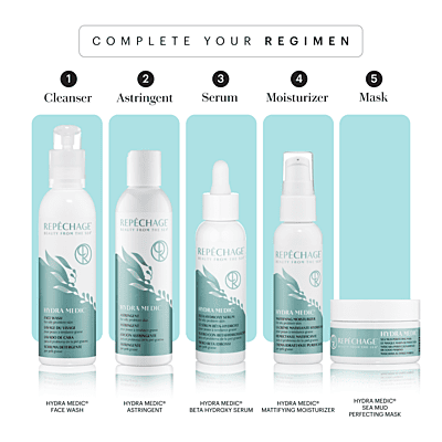 Hydra Medic® Beta Hydroxy Serum Hydra Medic® Beta Hydroxy Serum