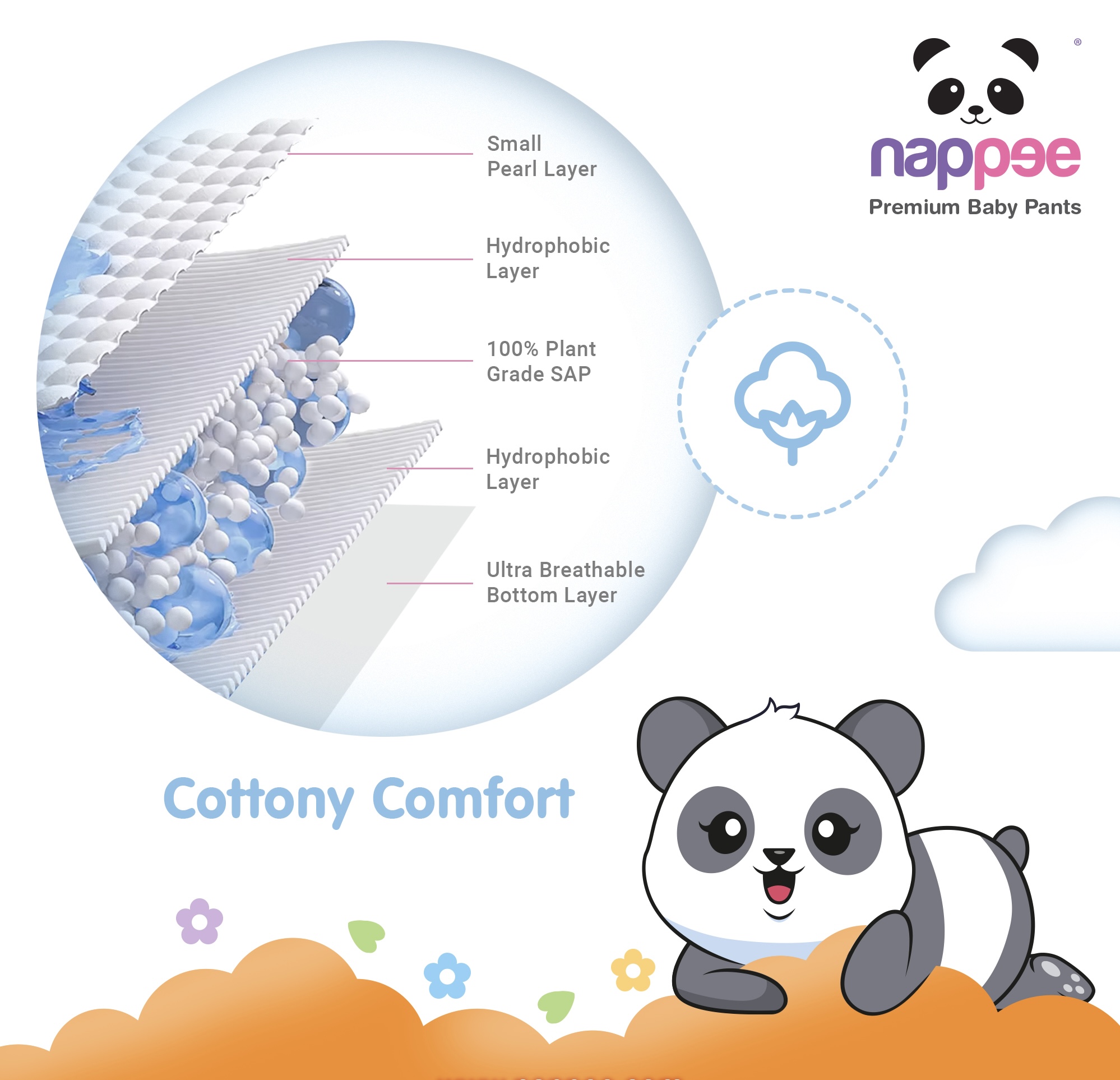 Nappee Premium - Newborn Jumbo pack- Tape/ Velcro - 72pc (Upto 5kg) Nappee Premium - Newborn Jumbo pack- Tape/ Velcro - 72pc (Upto 5kg)