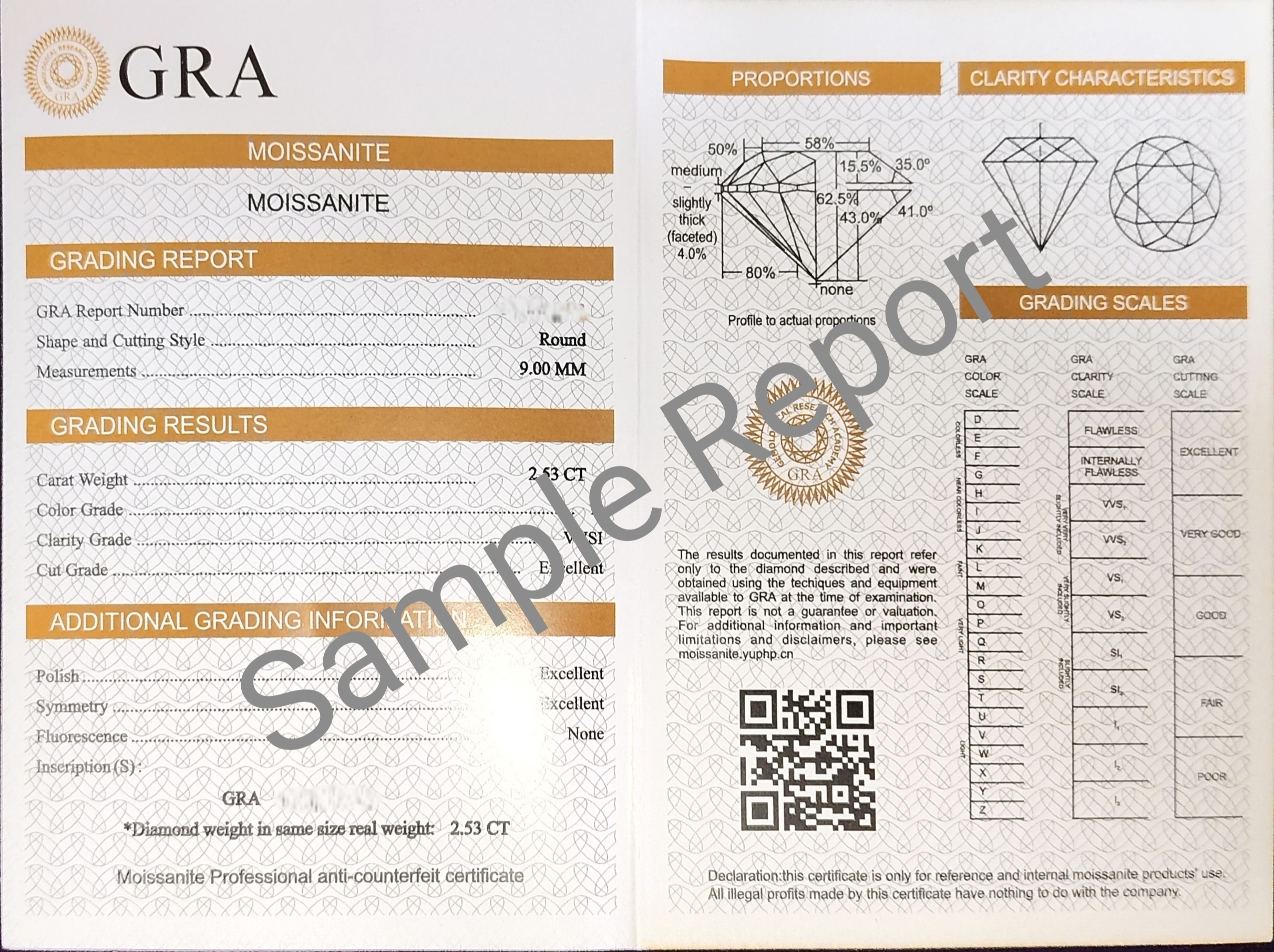 Moissanite Cushion Cut | GRA Certified