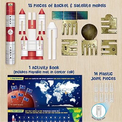 ISRO Mangalyan ISRO Mangalyan