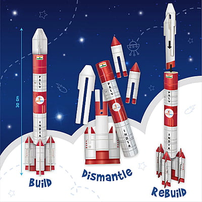 ISRO Mangalyan ISRO Mangalyan