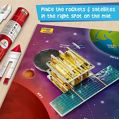 ISRO Mangalyan ISRO Mangalyan