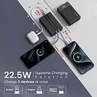 Portronics Luxcell Bind Mini 20k 20000mAh Powerbank Portronics Luxcell Bind Mini 20k 20000mAh Powerbank