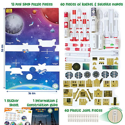 INDIA'space odyssey
