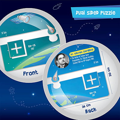 INDIA'space odyssey