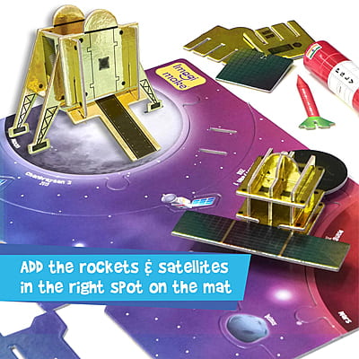 INDIA'space odyssey