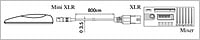 CM-601 Boundary Microphone CM-601 Boundary Microphone