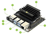 Jetson-Nano-Dev-Kit