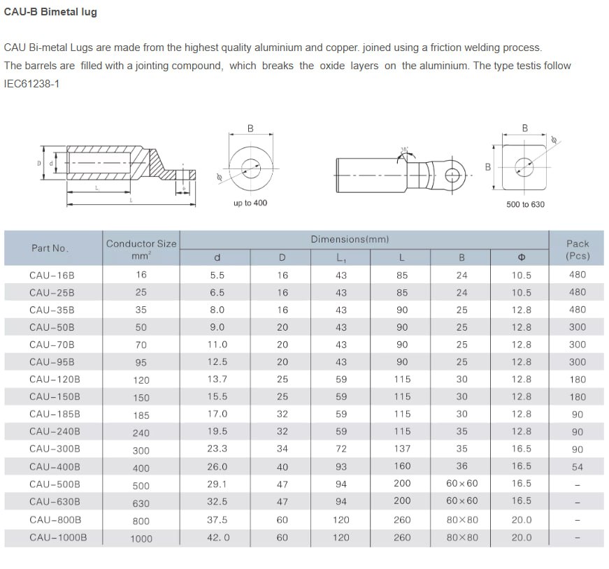 Bimetallic Cable Lug - 35sqmm