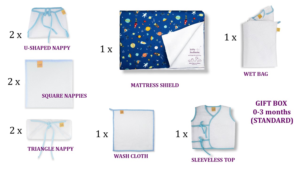 Baby Gift Box
