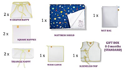 Baby Gift Box