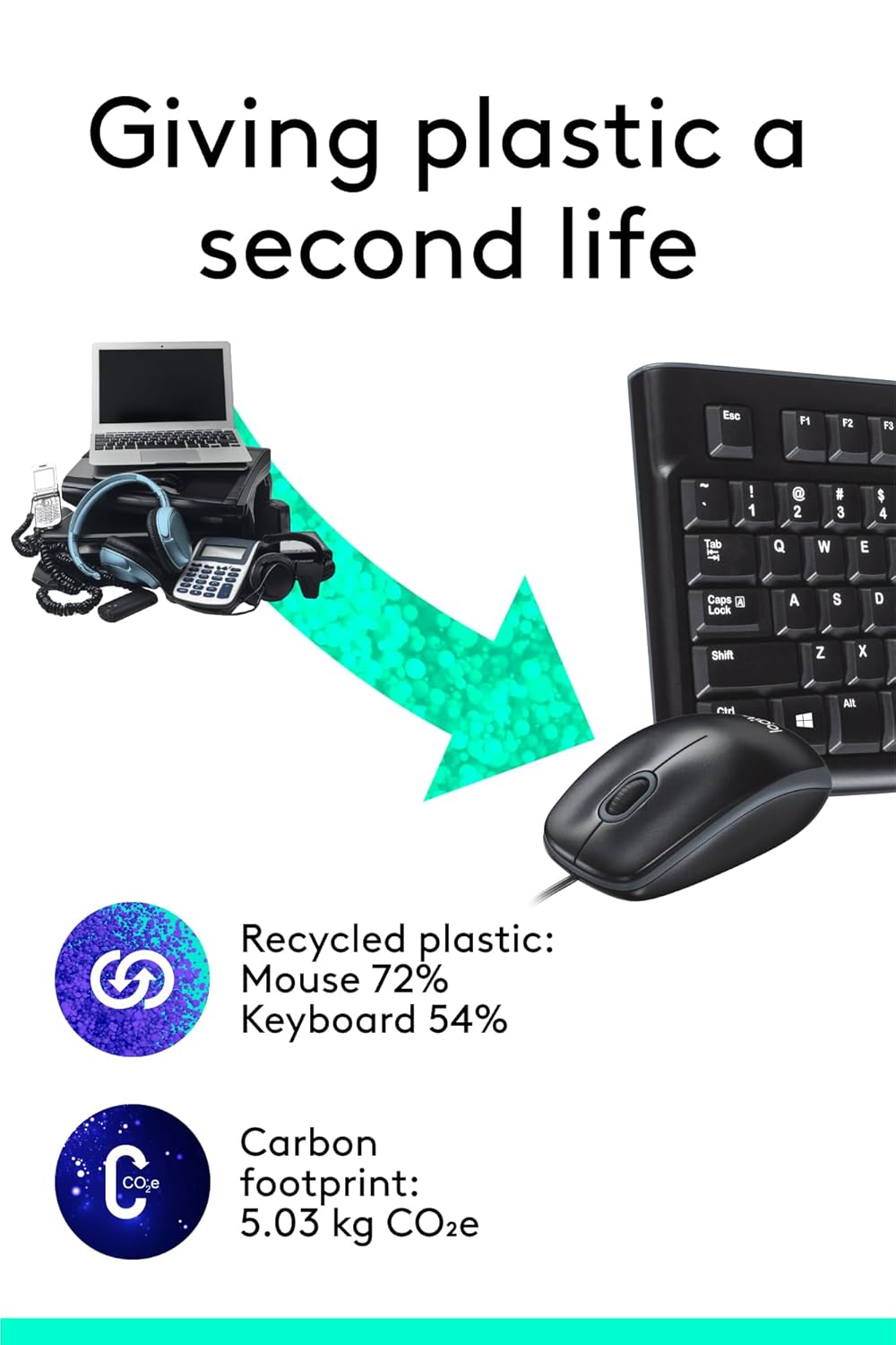 Logitech MK120 Wired USB Keyboard and Mouse Set for Windows, Optical Wired Mouse, Full-Size Keyboard, USB Plug-and-Play, Compatible for PC, Laptop - Black Logitech MK120 Wired USB Keyboard and Mouse Set for Windows, Optical Wired Mouse, Full-Size Keyboard, USB Plug-and-Play, Compatible for PC, Laptop - Black