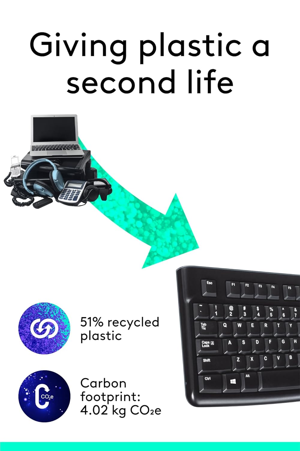 Logitech K120 Wired USB Keyboard – Full-Size, Plug & Play, Spill-Resistant, Durable Design (Black)