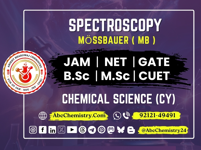 Mössbauer ( MB ) SpectroScopy Study Material