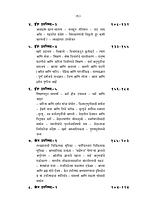 M183 Upanishadancha Sandesh (उपनिषदांचा संदेश)