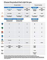 Microsoft 365 Business Standard (Monthly)