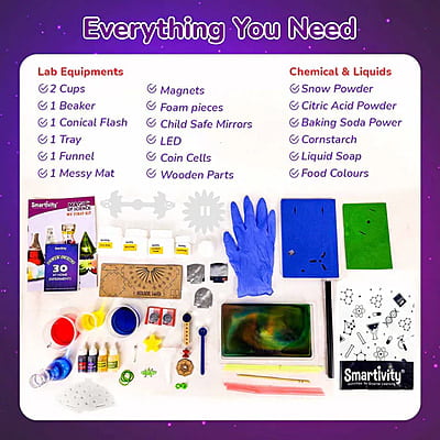 MAGIC OF SCIENCE KIT MAGIC OF SCIENCE KIT