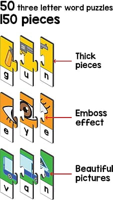 Make and Spell Type - 2 Make and Spell Type - 2
