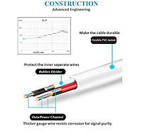 USB Type C Cable for Power Banks, Headphones,Neckband and Other USB Devices (30cm) USB Type C Cable for Power Banks, Headphones,Neckband and Other USB Devices (30cm)